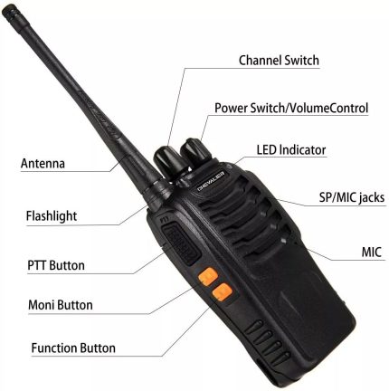 P&Co Intercom (Walkie-Talkie) Telsiz